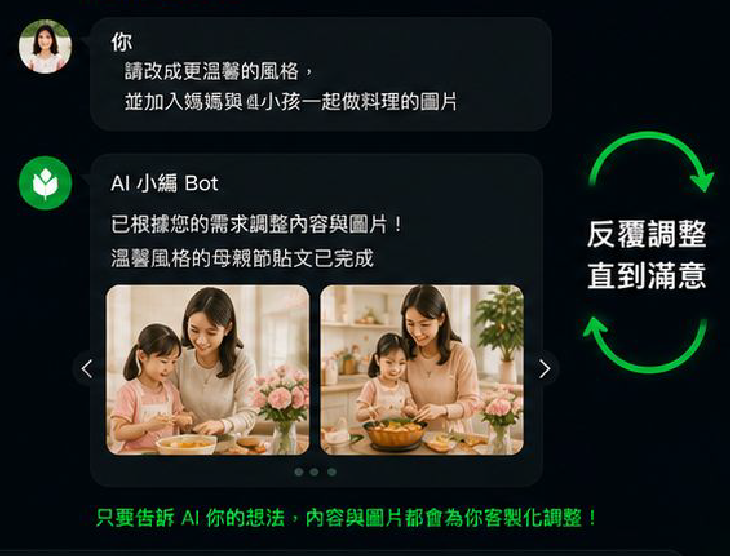 AI圖片修改