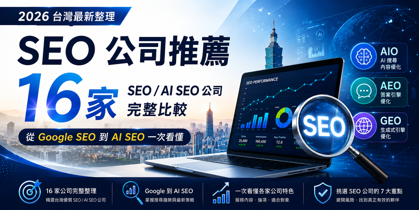 2026台灣SEO公司推薦｜16 家SEO／AI SEO公司完整比較
