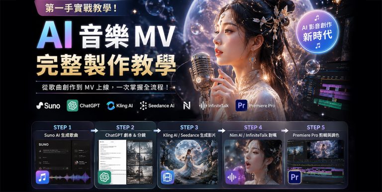 AI音樂MV製作封面