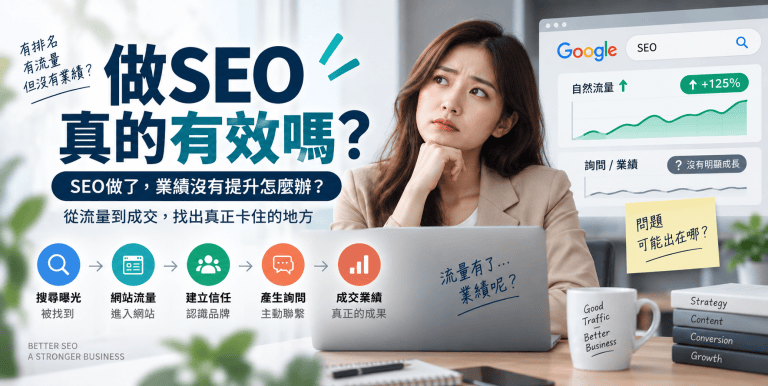 做SEO有效嗎？SEO做了，業績沒有提升怎麼辦？從流量到成交，找出真正卡住的地方