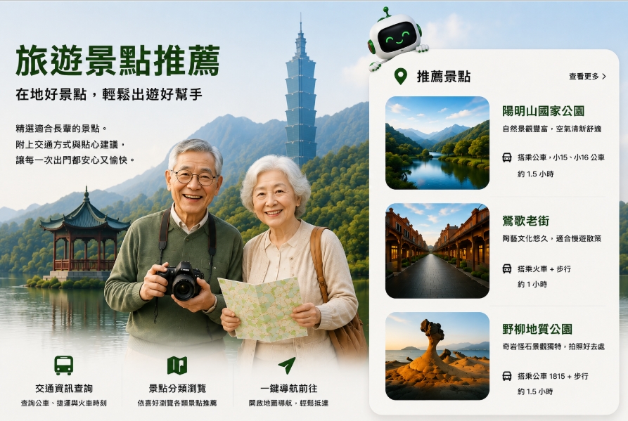 旅遊景點推薦